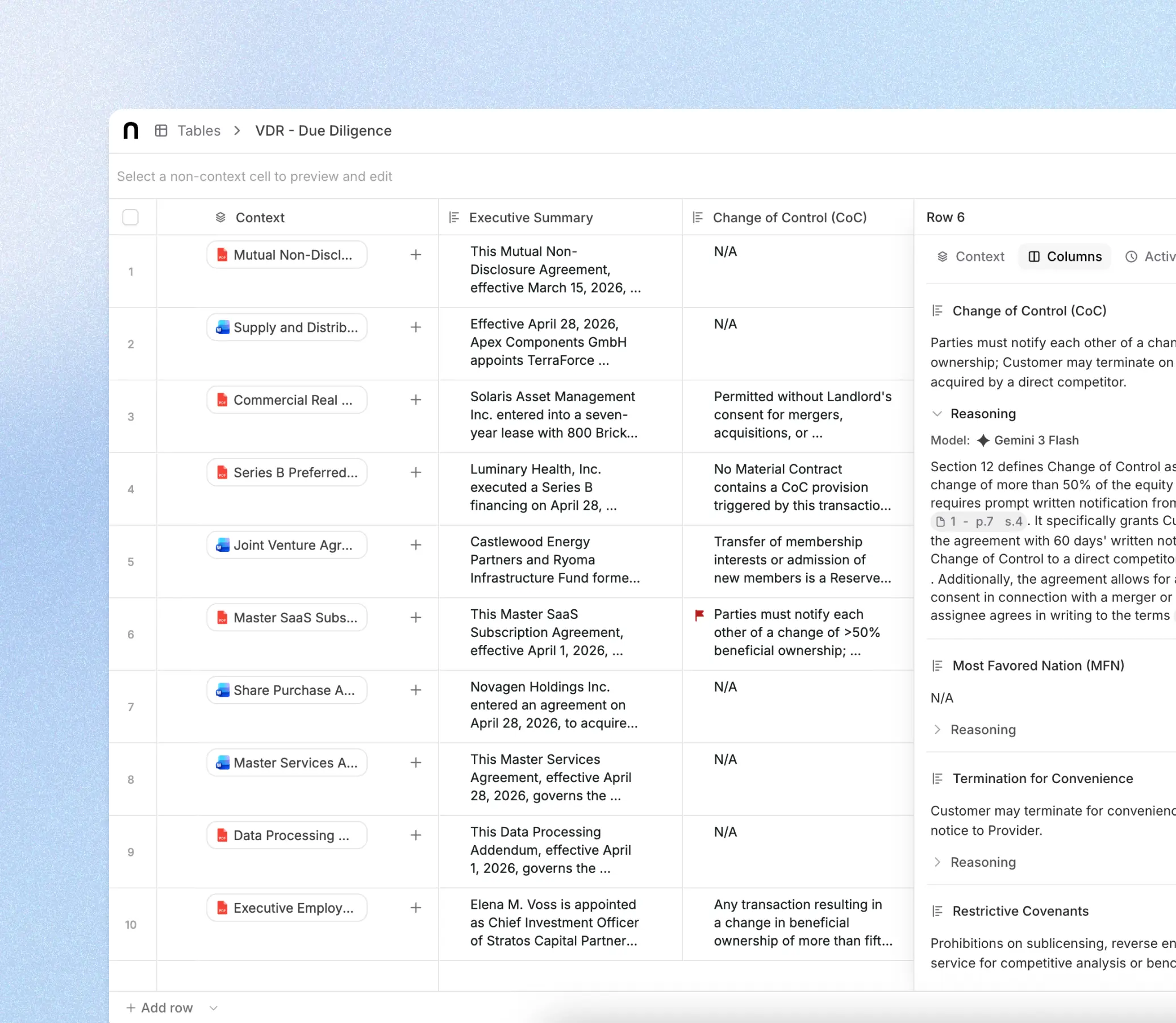 Large-scale project example